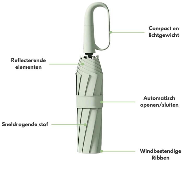 Vindtæt paraply med refleksstriber - StormGuard
