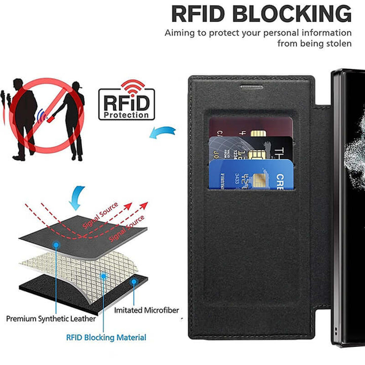 Samsung Læder Cover med Kortholder