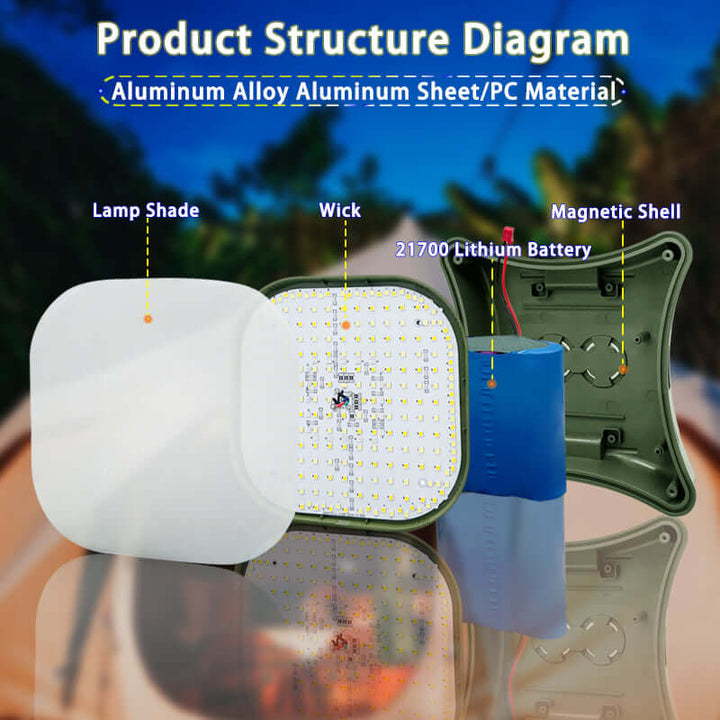 80W LED Solar Campinglampe med Magnet & Zoom